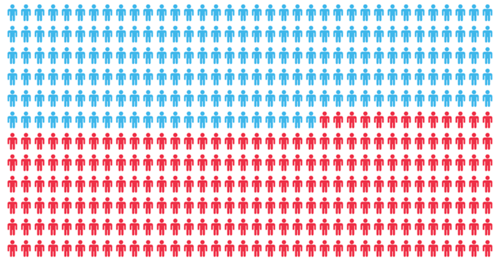 53 perc mobile users abandon sites_Varnish Plus mobile.png 53 perc mobile users abandon sites_Varnish Plus mobile.png