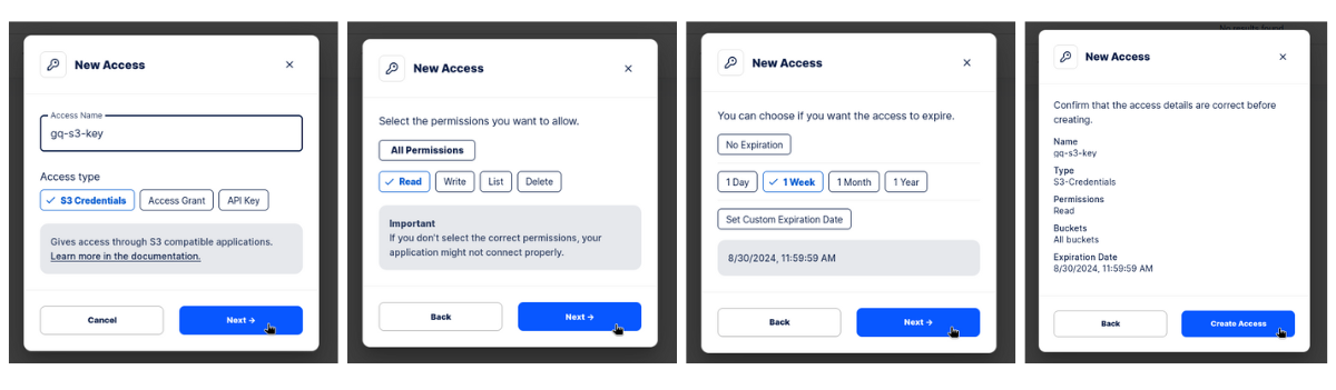 Access Key 1-4-1