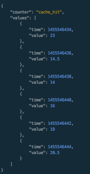 cache_hit_rdd.png cache_hit_rdd.png